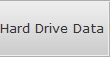 Hard Drive Data Recovery Roswell Hdd